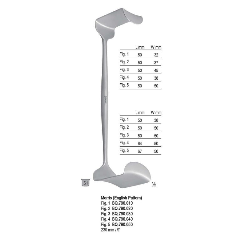 Retractor Morris DE 50x37mm / 50x50mm, 230mm fig.2