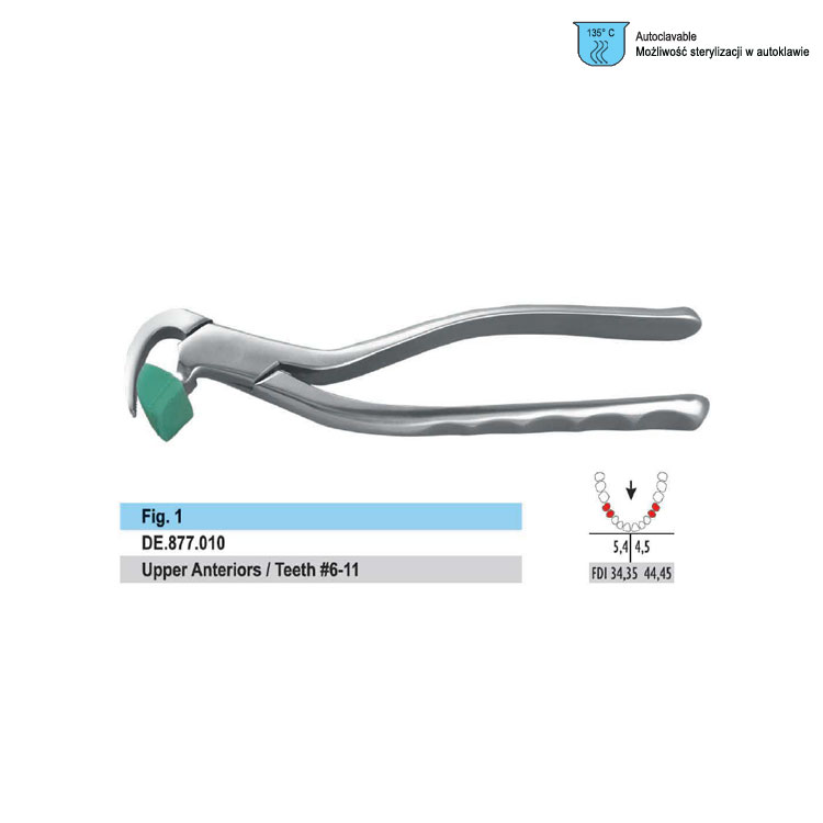 Power-Grip Extraction forceps Fig. 1