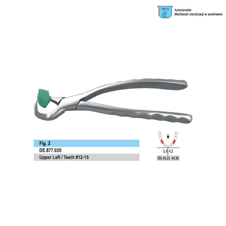 Power-Grip Extraction forceps Fig. 2