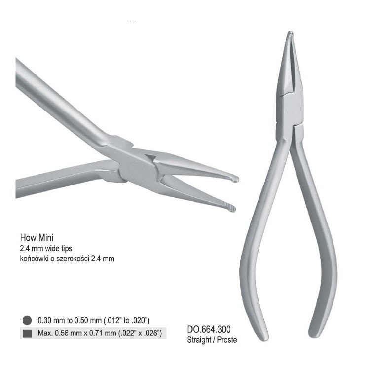 Pliers utility straight How mini