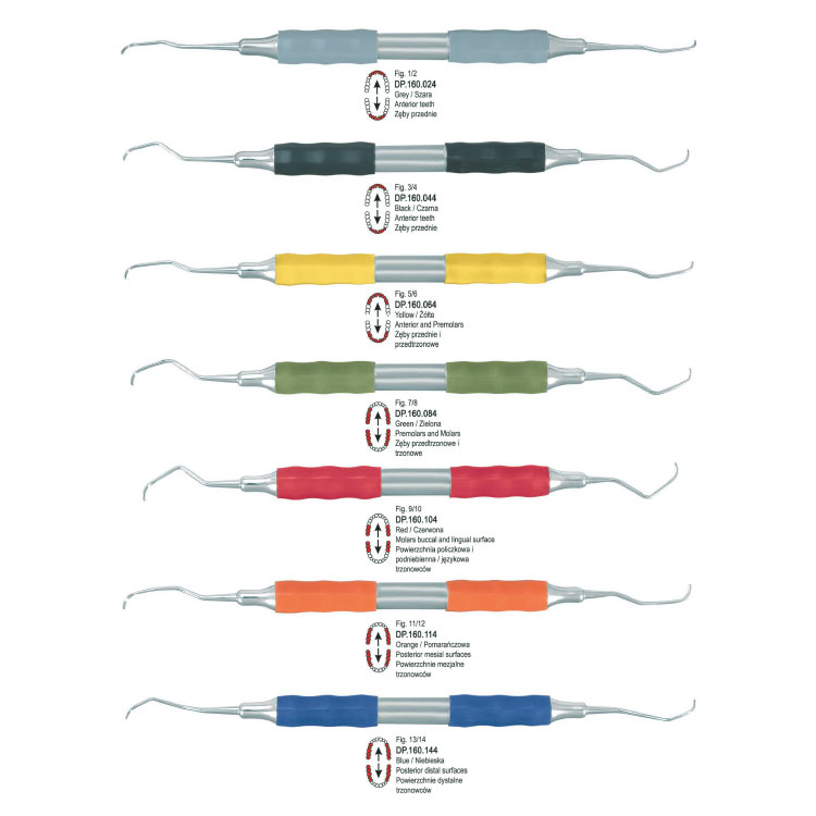 Soft-Line Curettes Gracey de set of 7 (fig. 1/2 to fig. 13/14)