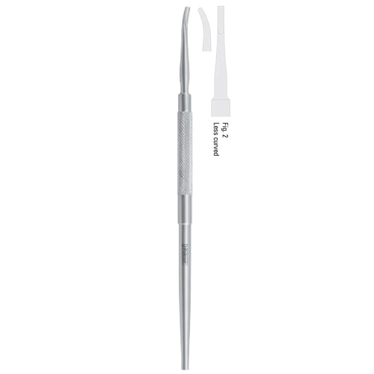 Protector nerve Sailer fig.2, 165mm