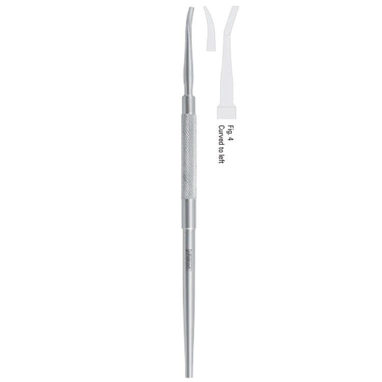 Protector nerve Sailer fig.4, 165mm