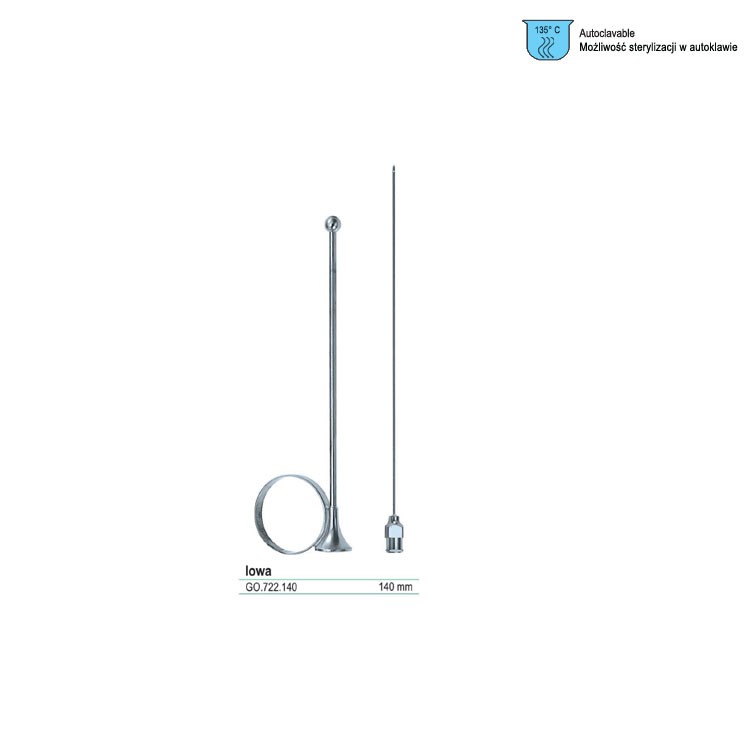 Needle and guide transvaginal Iowa set