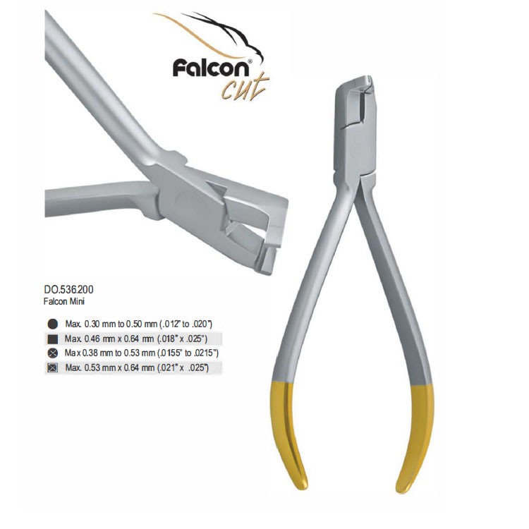 Falcon-Cut Distal end cutter with safety hold Mini