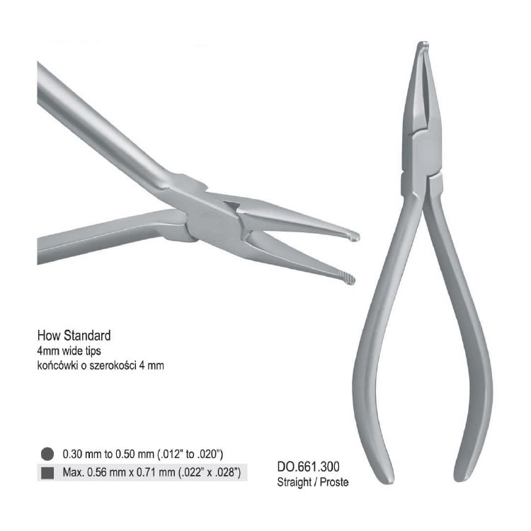 Pliers utility straight How 