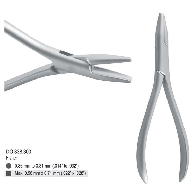 Pliers loop forming Fischer