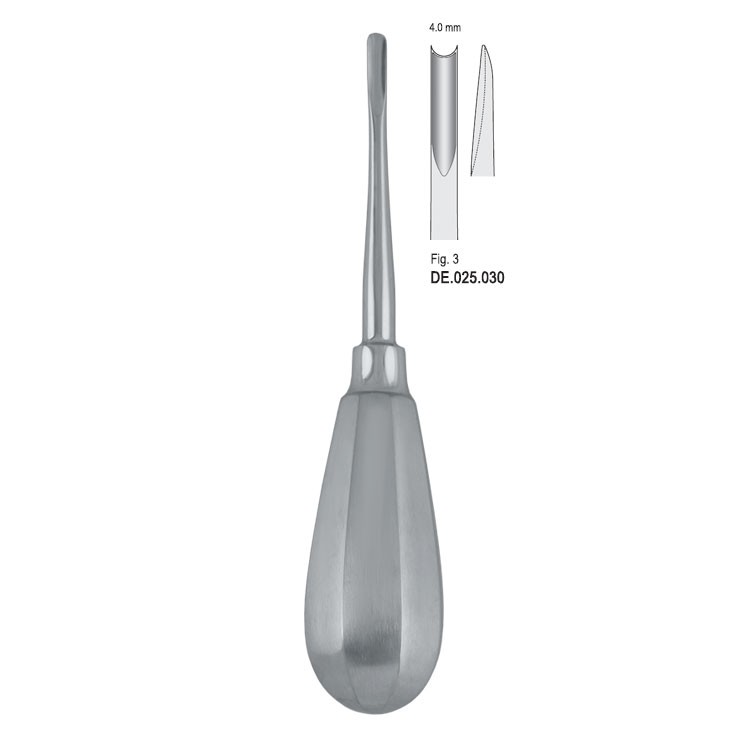Elevator Bein 4mm fig. 3