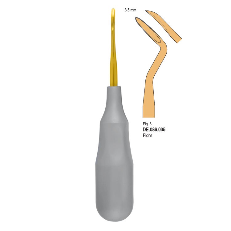 Ergo-Form Elevator Flohr right fig. 3