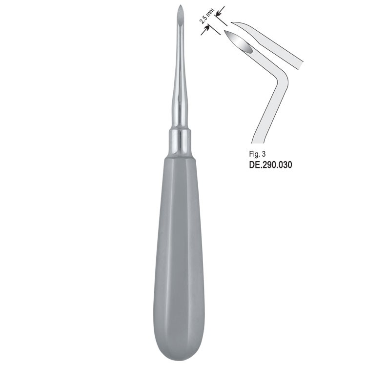 Elevator Heidebrink right fig. 3