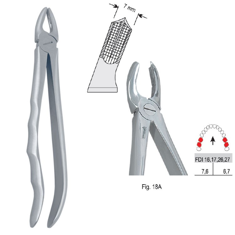 Extraction forceps with anatomical handle fig. 18A