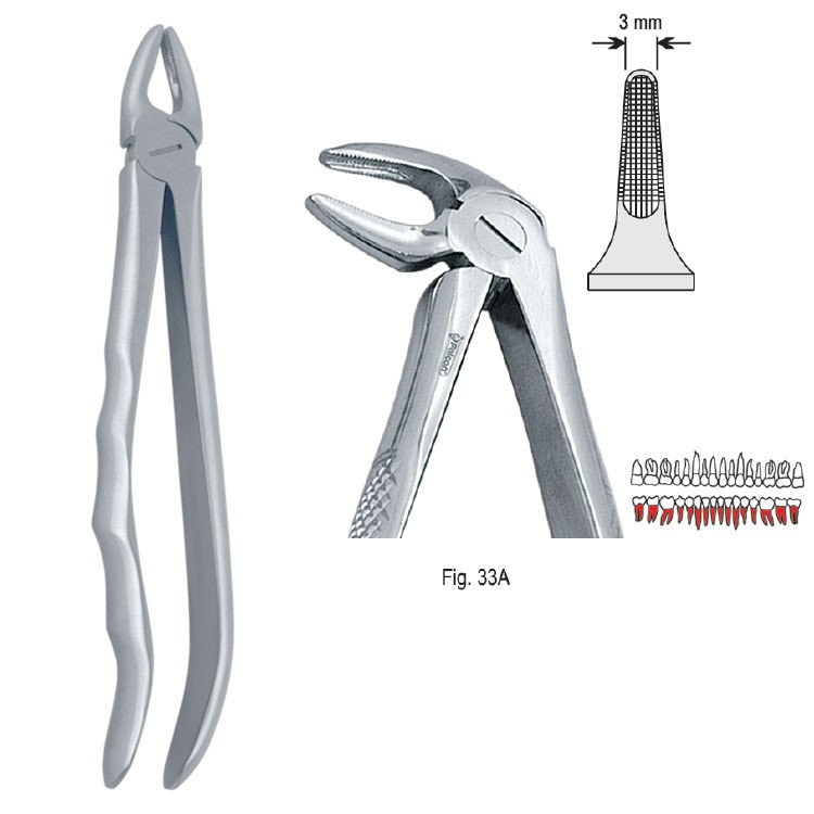 Extraction forceps with anatomical handle fig. 33A