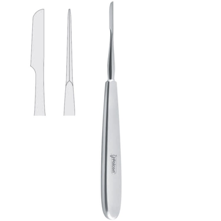 Syndesmotome Chompret fig. 1