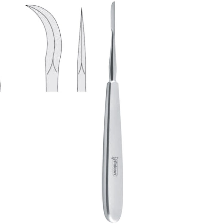 Syndesmotome Chompret fig. 3