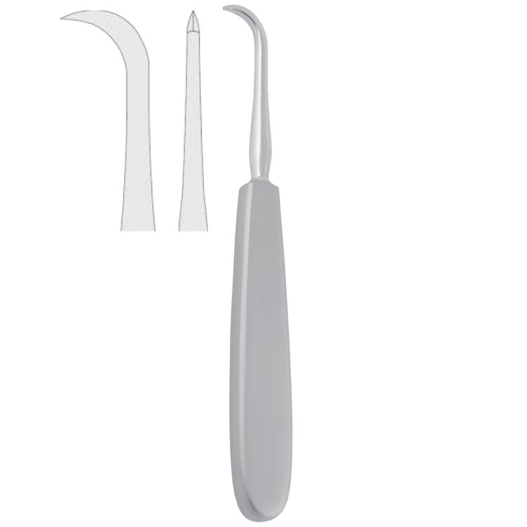 Syndesmotome Chompret fig. 4
