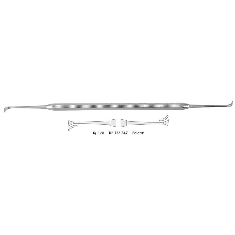 Classic-8 Scaler de Falcon fig.33/34