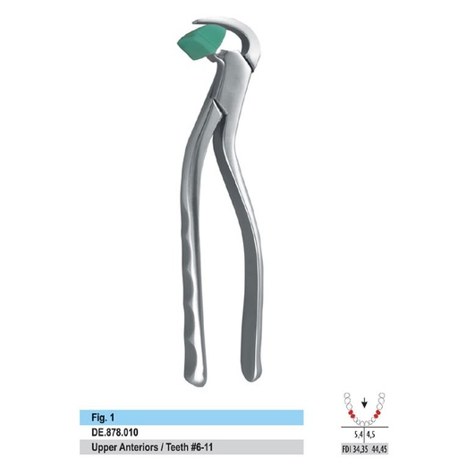 [DE.878.010] Power-Grip Extraction forceps Fig. 1