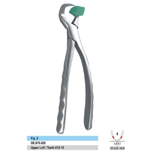 [DE.878.020] Power-Grip Extraction forceps Fig. 2