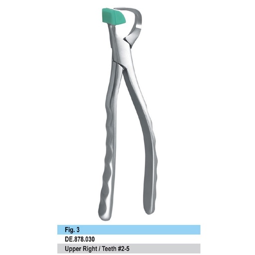 [DE.878.030] Power-Grip Extraction forceps Fig. 3
