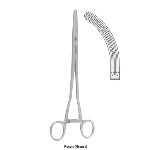 [GN.550.030] Forceps hysterectomy Rogers (Heaney) atraumatic 205mm,  fig. 3