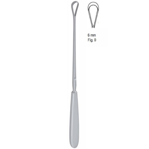 [GO.123.060] Curette uterine Sims malleable blunt fig.0/6x255mm