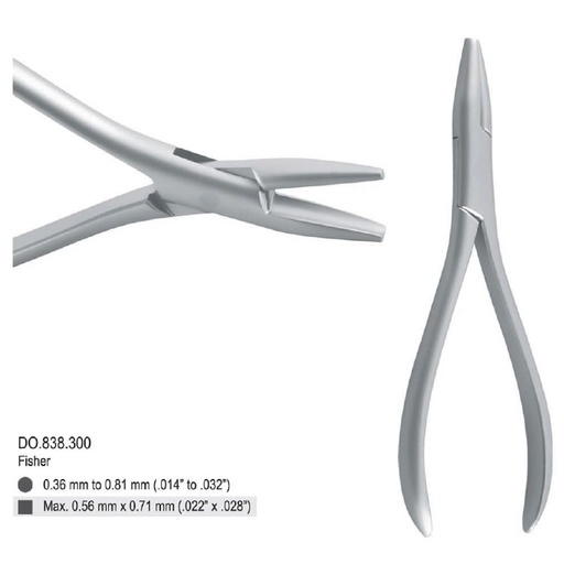 [DO.838.300] Pliers loop forming Fischer