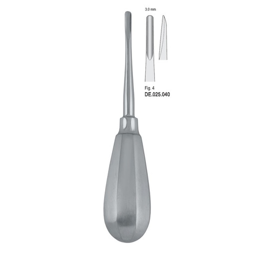 [DE.025.040] Elevator Bein 3mm fig. 4