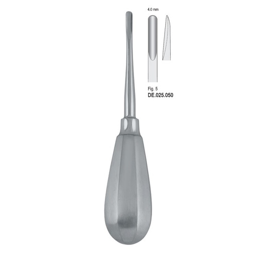 [DE.025.050] Elevator Bein 4mm fig. 5