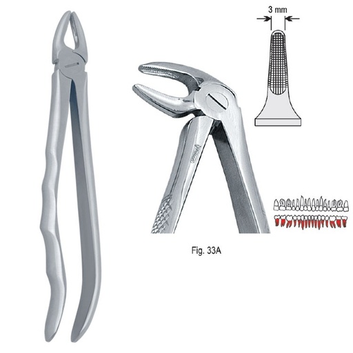 [DE.800.331] Extraction forceps with anatomical handle fig. 33A