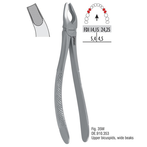[DE.910.353] Atramatic extraction forceps tapered beaks fig. 35M